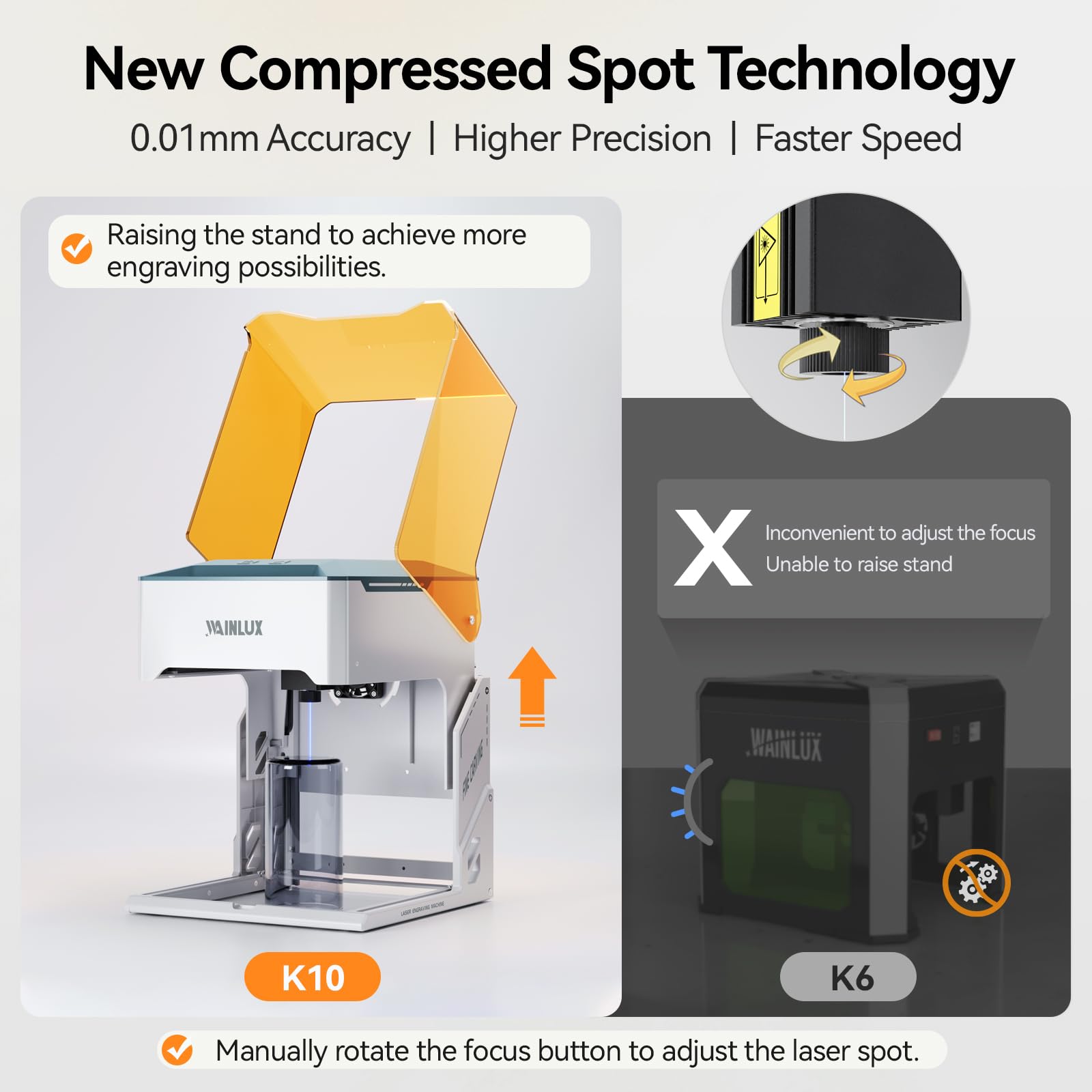 WAINLUX K10 Mini Laser Engraving Machine