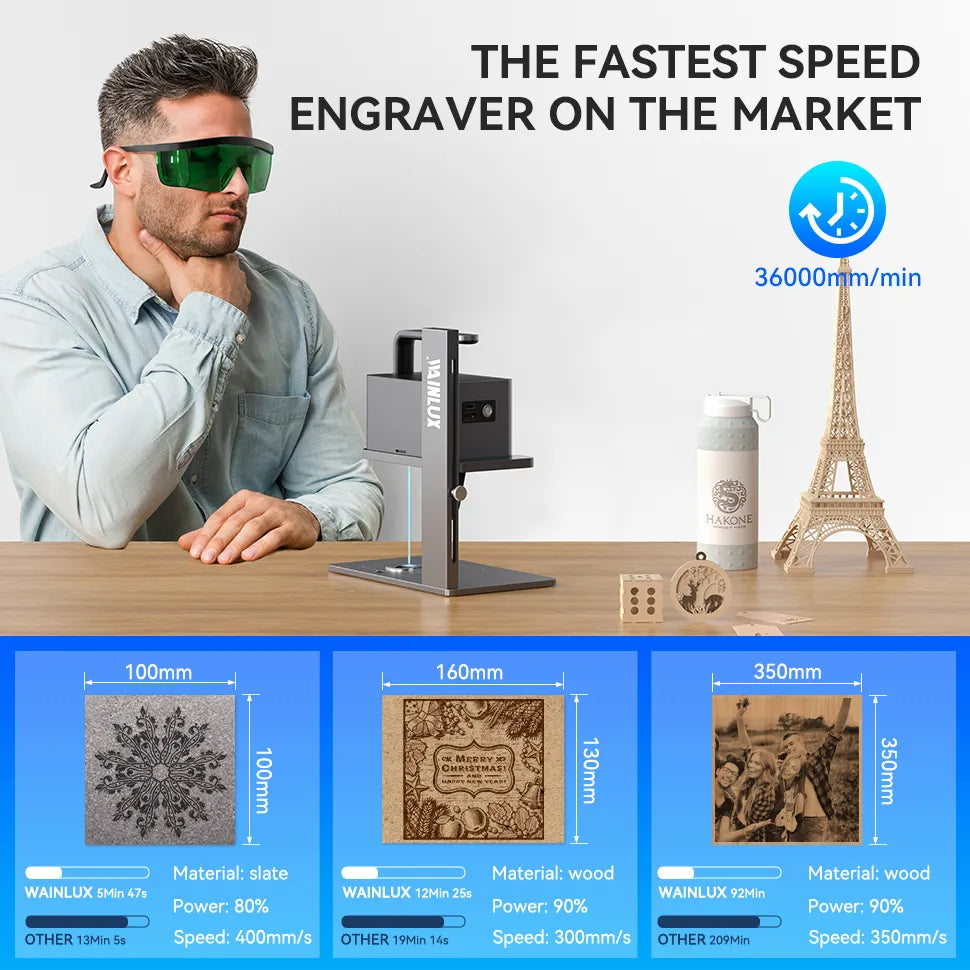 WAINLUX Z4 Mini Laser Engraving Machine