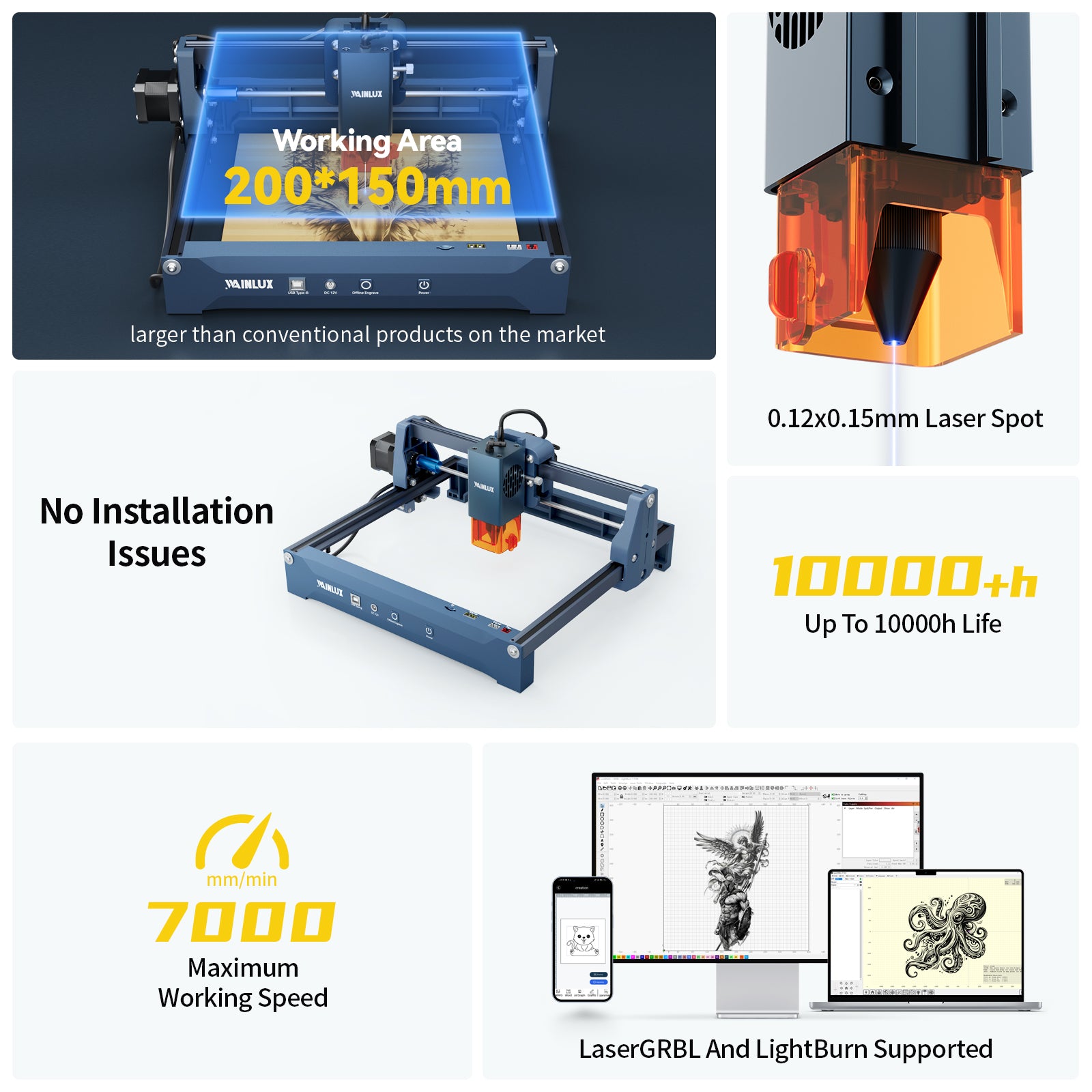 WAINLUX 4 Pcs Laser Engraver Raiser For X2&k15 Laser - View #6
