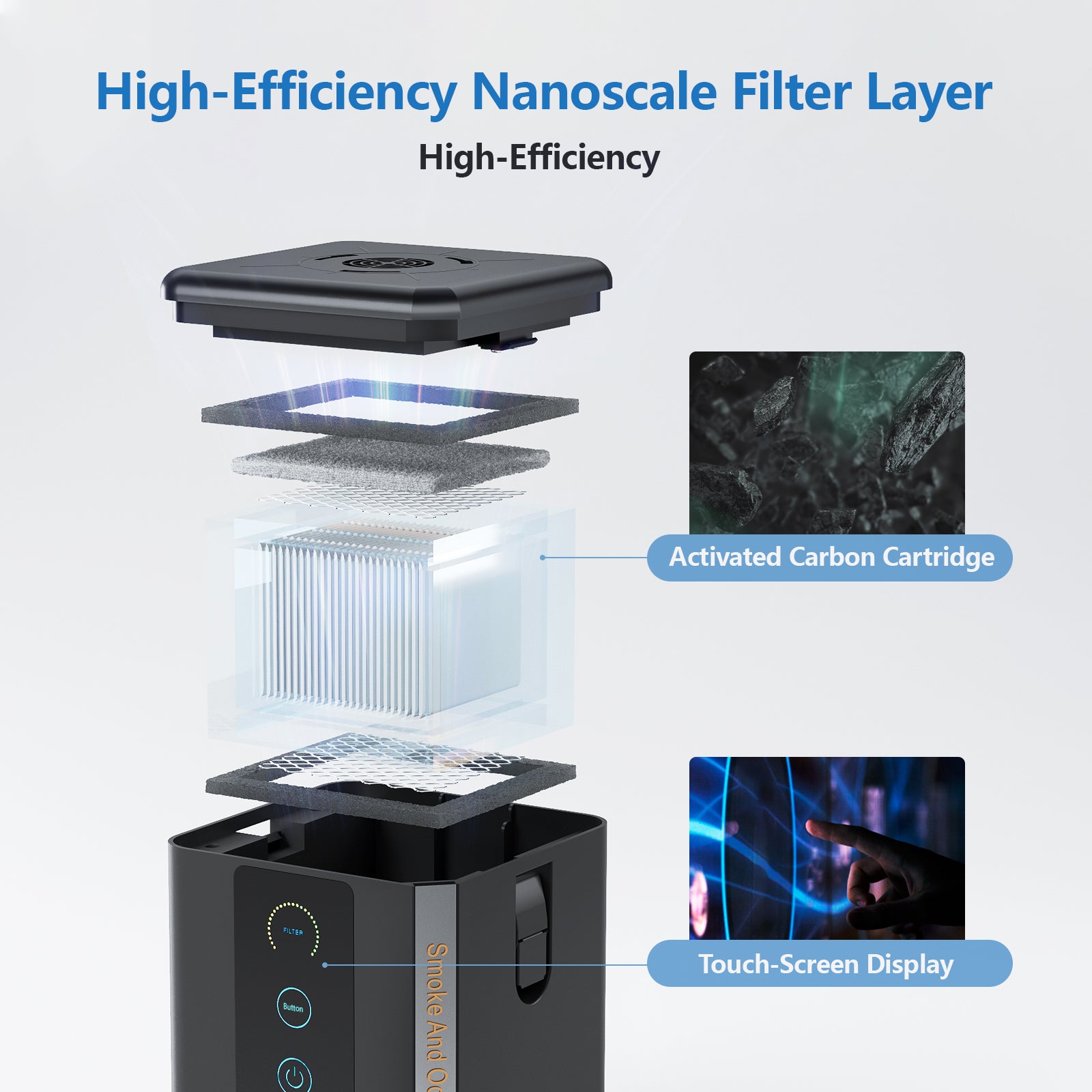 WAINLUX Mini Air Purifier Filter for K8 Laser Engraver K10 Engraving